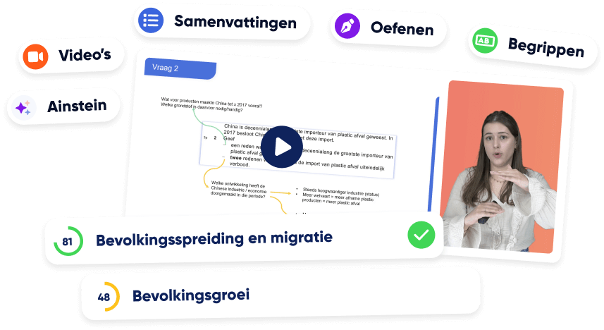 Voorbeeld van examentraining aardrijkskunde vmbo. Optimaal aardrijkskunde oefenen op vmbo.