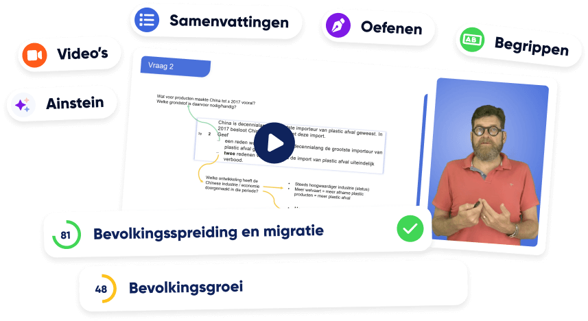 examentraining aardrijkskunde