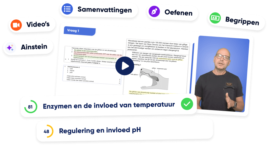 Voorbeeld van examentraining biologie. Optimaal biologie oefenen.