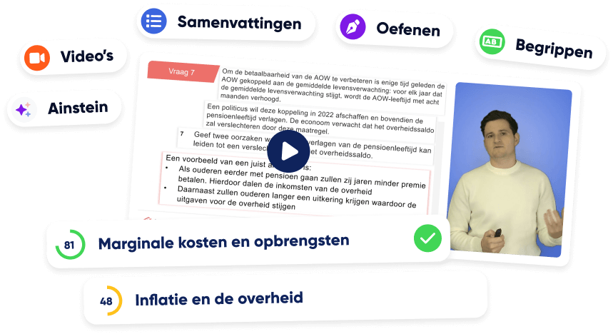 Voorbeeld van examentraining economie vmbo. Optimaal economie oefenen op vmbo.