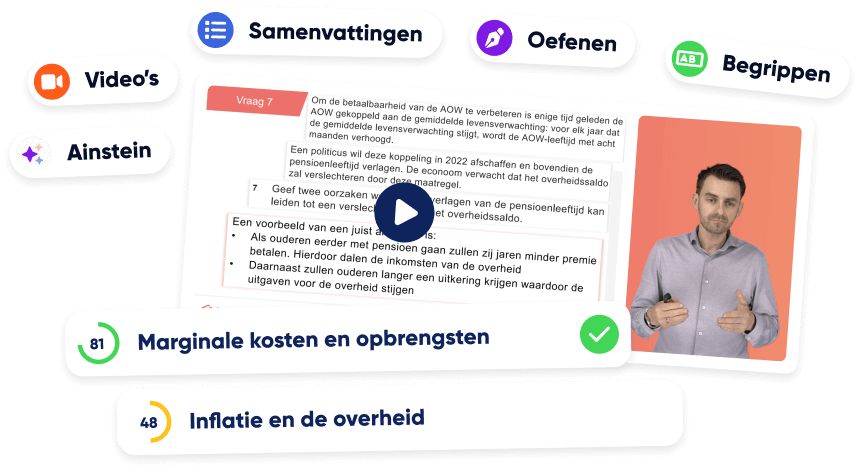Voorbeeld van examentraining economie. Optimaal economie oefenen.