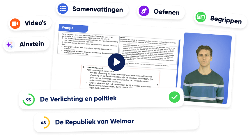 Voorbeeld van examentraining geschiedenis. Optimaal geschiedenis oefenen.