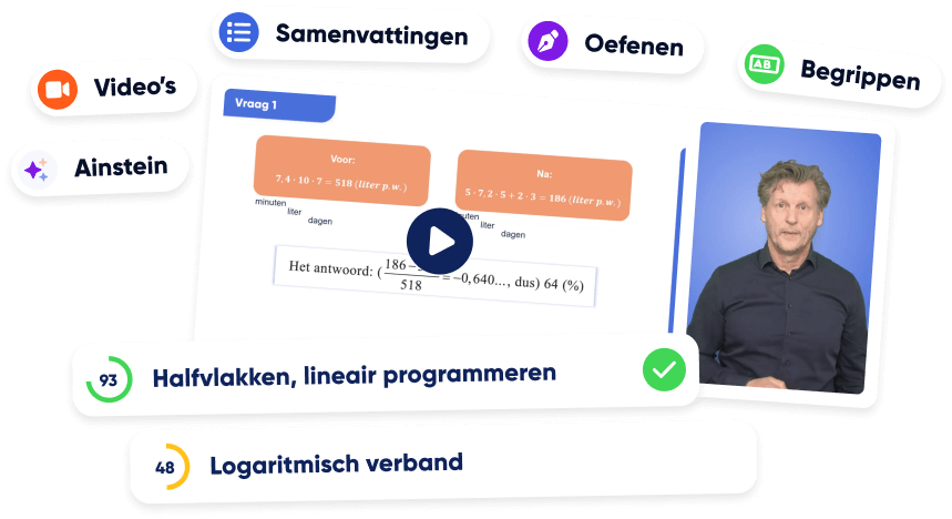 Voorbeeld van examentraining wiskunde a. Optimaal wiskunde a oefenen.