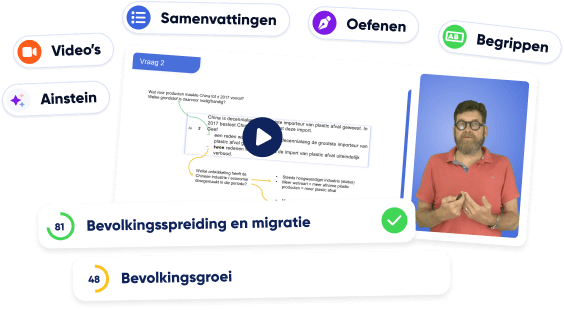 Voorbeeld van examentraining aardrijkskunde havo. Optimaal aardrijkskunde oefenen op havo.
