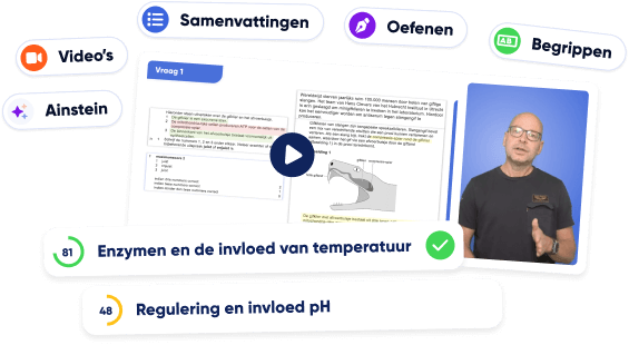 Voorbeeld van examentraining biologie havo. Optimaal biologie oefenen op havo.
