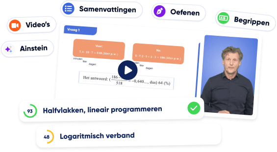 Voorbeeld van examentraining wiskunde a havo. Optimaal wiskunde a oefenen op havo.