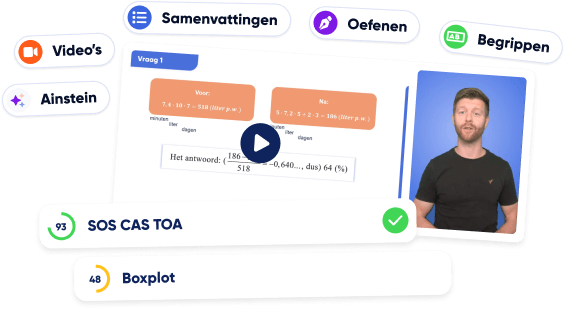 Voorbeeld van examentraining wiskunde. Optimaal wiskunde oefenen.